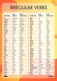Постер Irregular Verbs