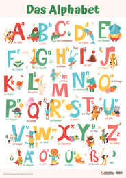 Poster “German Alphabet” (Das Alphabet)
