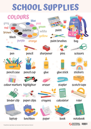 Постер английские слова по теме «Школьные предметы» (School Supplies)