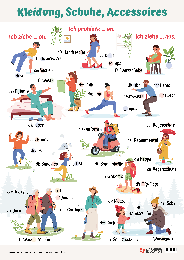 Poster Kleidung, Schuhe, Accessoires